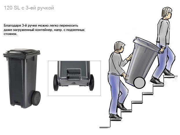 Ergonomie_2-Rad_dritter_Griff_RU
